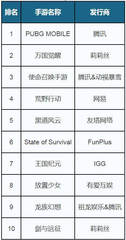 2024新澳精準(zhǔn)資料免費(fèi),收益說(shuō)明解析_PalmOS36.721