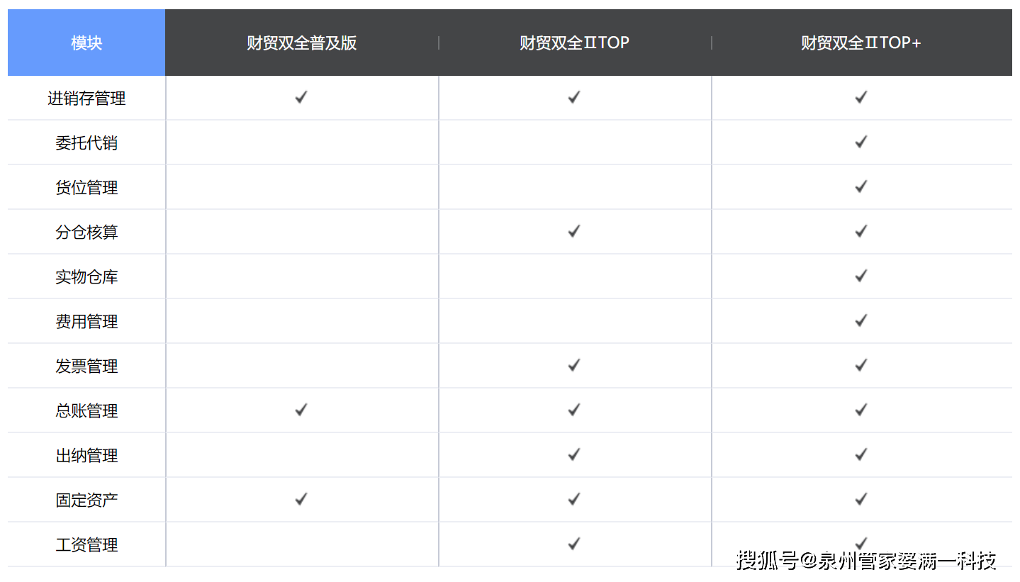 管家婆一肖一碼最準(zhǔn)資料92期,系統(tǒng)化評(píng)估說(shuō)明_V48.897