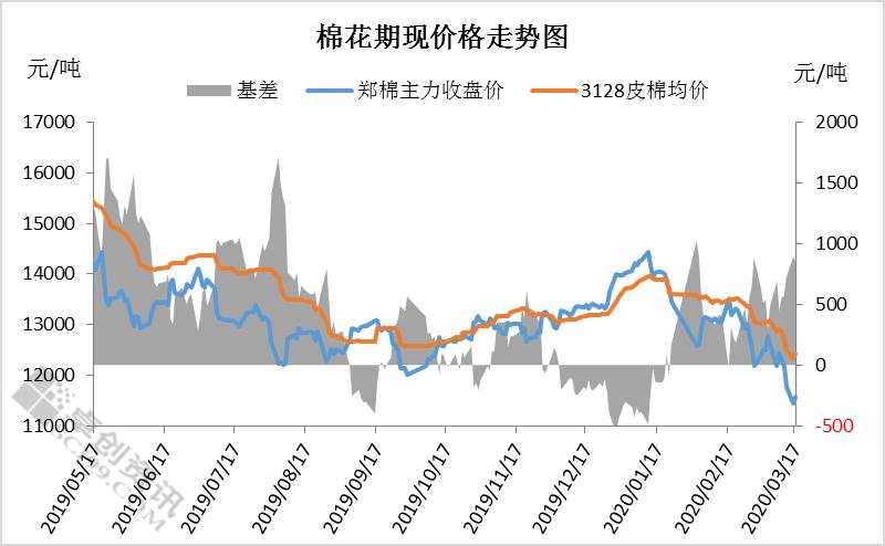 股市行情最新消息今天大跌原因,全面執(zhí)行計劃_領航版52.523