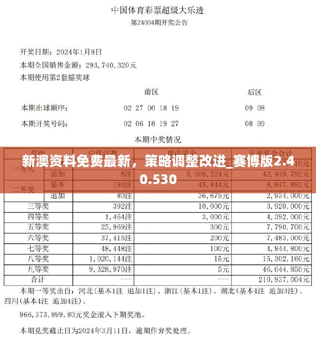 新澳精準(zhǔn)資料免費(fèi)提供最新版,可靠性操作方案_創(chuàng)意版2.844