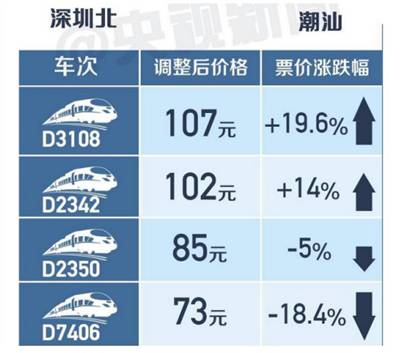 澳門新三碼必中一免費,狀況評估解析說明_創(chuàng)意版57.246