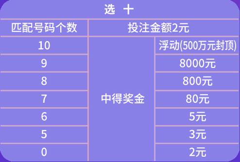 澳門天天彩精準免費資料大全,定性分析解釋定義_WP50.97