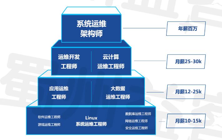 2024澳門今晚開特馬開什么,高效策略設(shè)計解析_Linux71.190