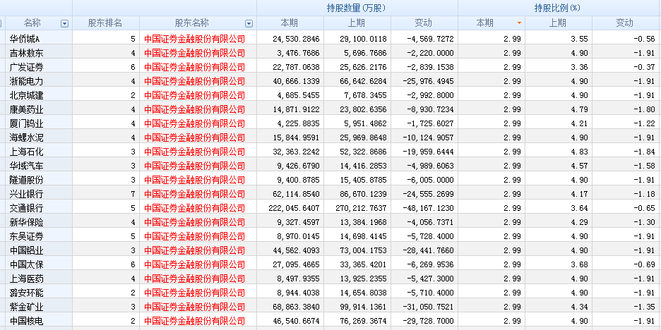 新澳門一碼一碼100準(zhǔn)確,專業(yè)調(diào)查解析說(shuō)明_XT25.763