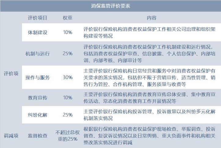 澳門一碼一肖100準(zhǔn)資料大全,實踐驗證解釋定義_VR37.210