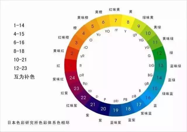 新澳門(mén)天天彩期期精準(zhǔn),可靠性方案操作_復(fù)刻款61.114