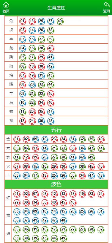 澳門碼鞋一肖一碼,前沿評估解析_輕量版2.282