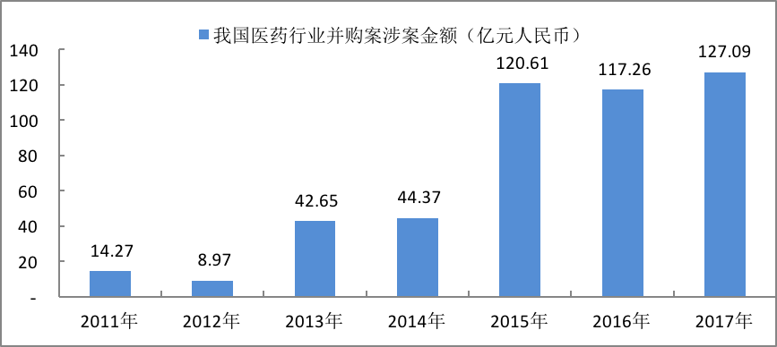 澳門正版免費(fèi)資料大全新聞,精確數(shù)據(jù)解析說明_Essential16.663