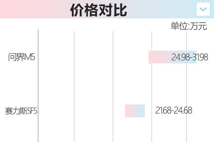 白小姐中特網(wǎng),實證數(shù)據(jù)解釋定義_RX版31.98