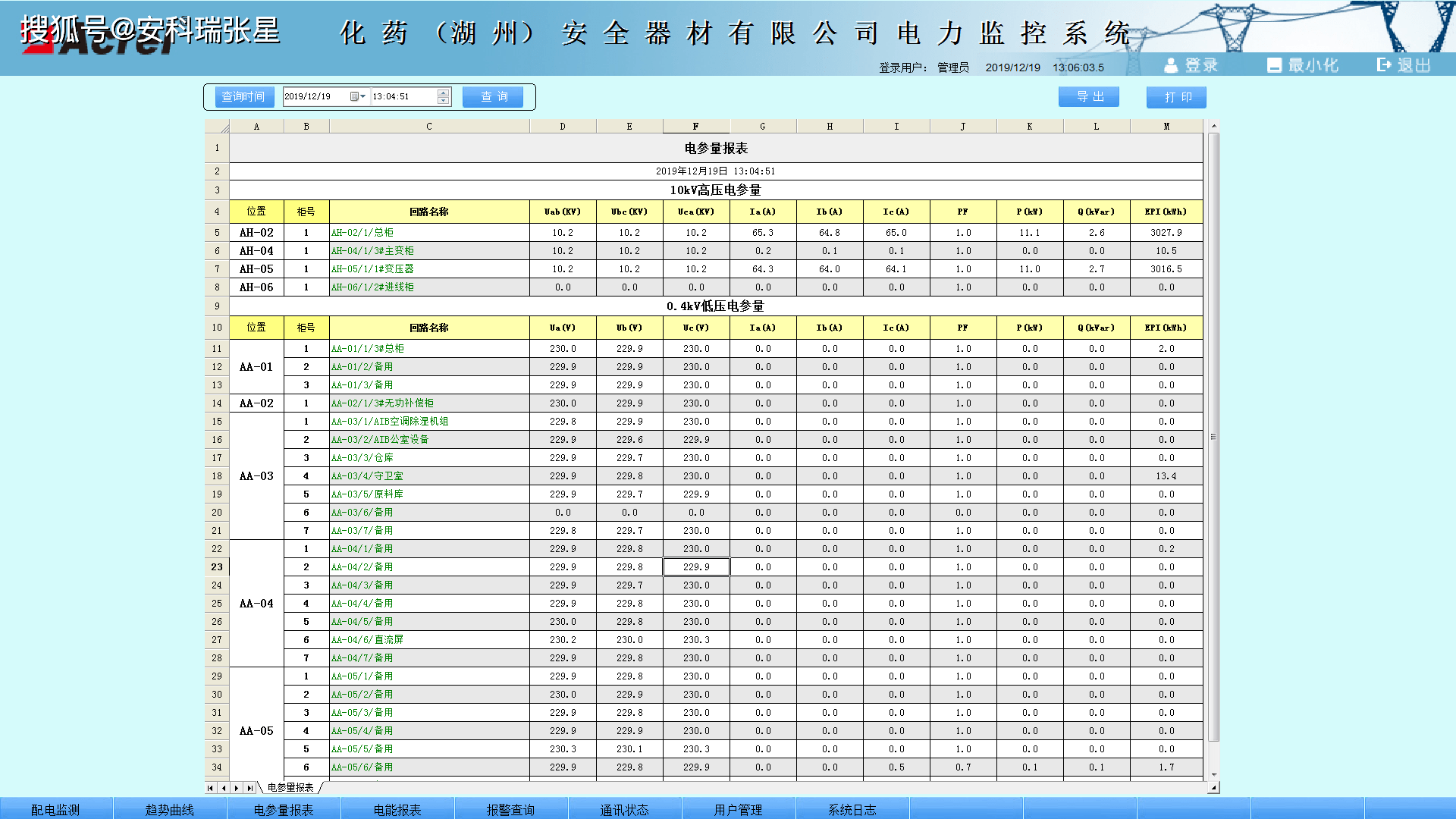 管家婆一碼一肖,安全性方案設(shè)計(jì)_復(fù)古版31.631