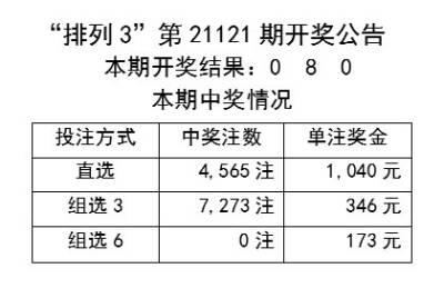 新澳天天開獎免費(fèi)資料,高速解析方案響應(yīng)_DP90.46