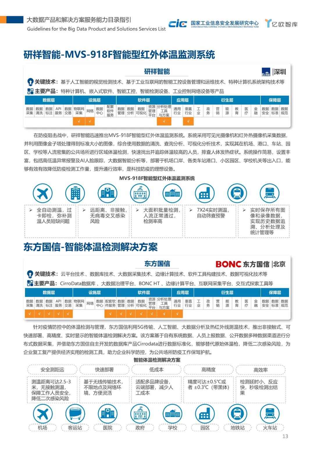 管家婆最準(zhǔn)免費(fèi)資料大全,結(jié)構(gòu)化計(jì)劃評(píng)估_經(jīng)典款28.738