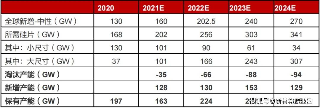 2024澳門天天開(kāi)彩資料大全,真實(shí)解答解釋定義_Elite69.325