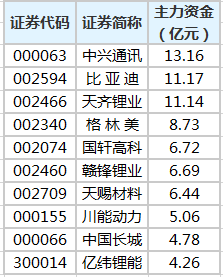 澳門三肖三碼精準100%的背景和意義,綜合數(shù)據(jù)解釋定義_yShop37.597