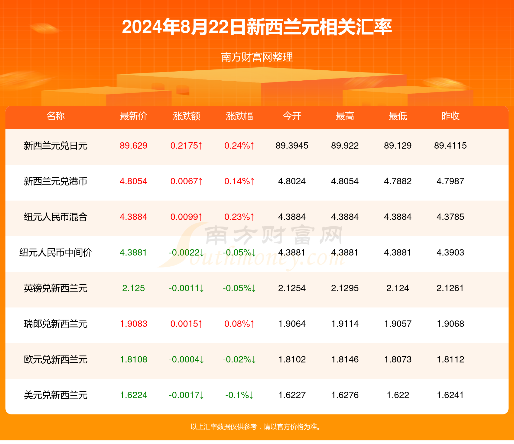 2024年新澳開獎(jiǎng)結(jié)果,最佳精選解釋定義_靜態(tài)版23.729