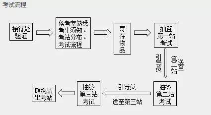 澳門三期必內(nèi)必中一期,實踐解答解釋定義_NE版35.425