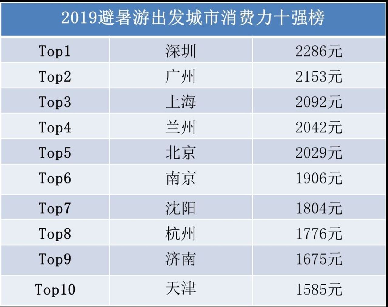 澳門六開獎結(jié)果2024開獎,數(shù)據(jù)分析說明_4DM53.502