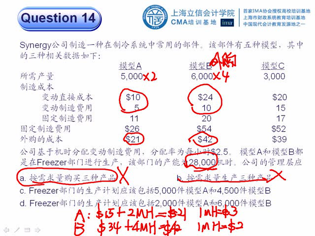 7777788888奧門,實(shí)證分析解析說明_PalmOS14.464