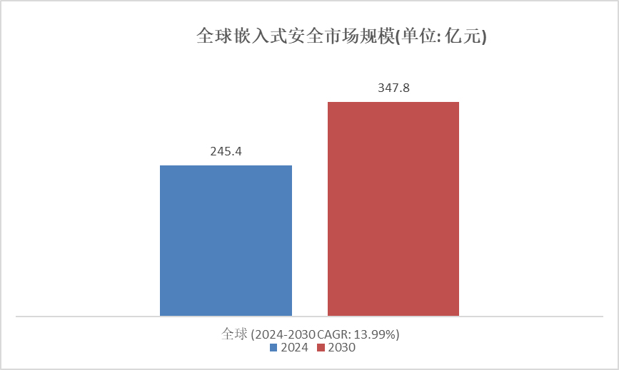 2024年澳門六今晚開獎(jiǎng)結(jié)果,高效計(jì)劃實(shí)施解析_GM版50.245