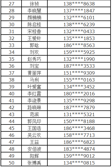 澳門三中三碼精準(zhǔn)100%,衡量解答解釋落實_復(fù)古款87.55.10