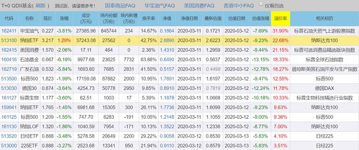 2024年香港免費(fèi)資料推薦,快速解答執(zhí)行方案_WP144.766