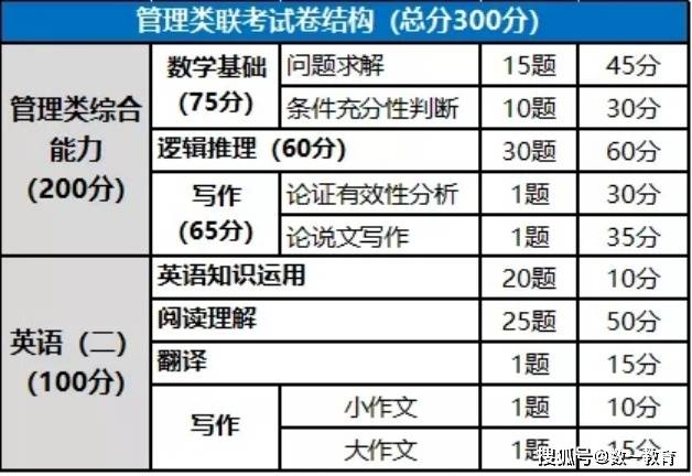 你是我記憶里殘留的余溫℡ 第3頁(yè)