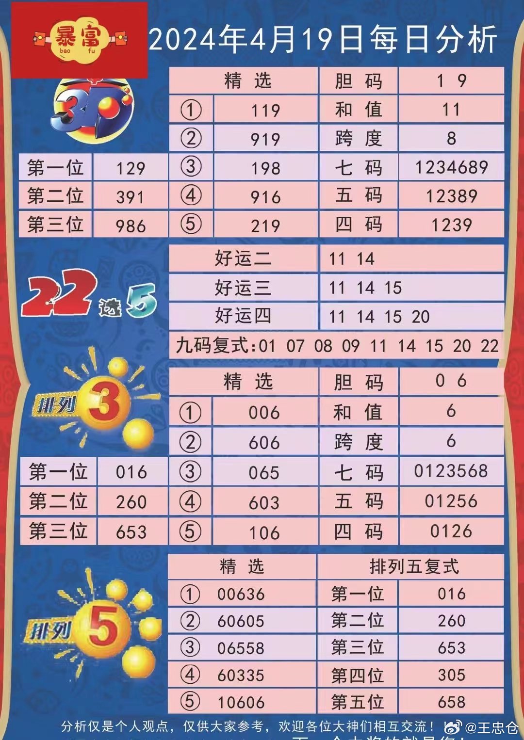 2024新澳今晚資料八佰力,全面數(shù)據(jù)執(zhí)行計劃_X版50.799