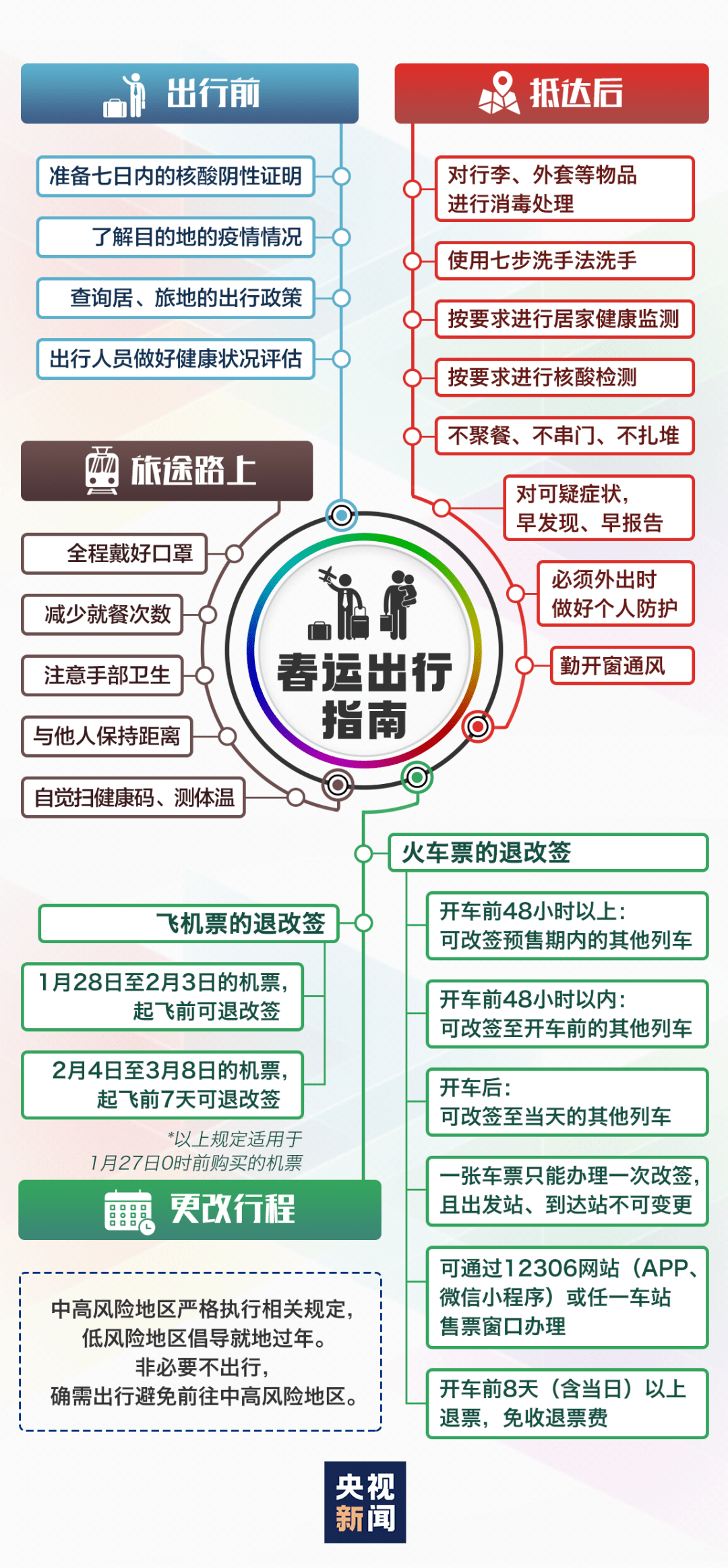 新澳門的資料新澳,實(shí)地評估解析說明_WearOS94.878