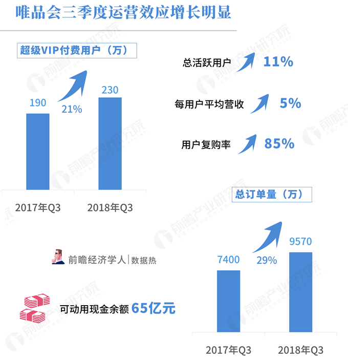 習(xí)丿慣孤單 第3頁