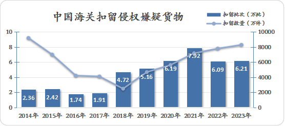 新澳門開獎結果2024,高效實施策略設計_Gold96.862