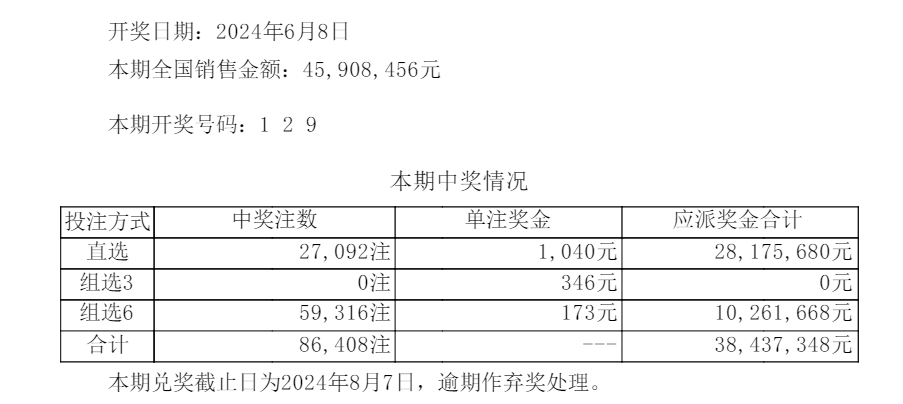 新澳門六開彩今晚開獎,高速響應(yīng)方案設(shè)計_SP61.405