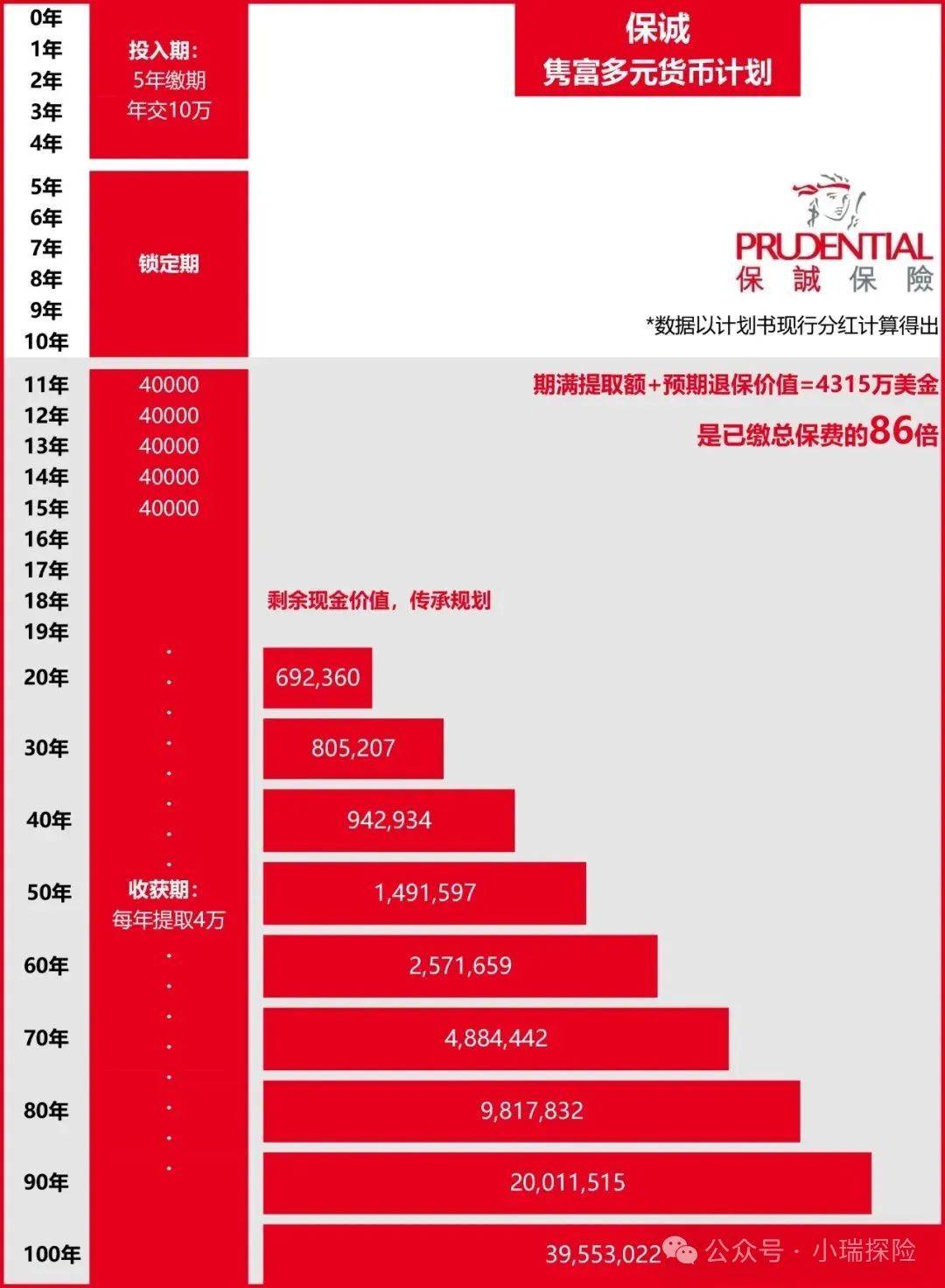 2024澳家婆一肖一特,深度解析數(shù)據(jù)應(yīng)用_D版34.175