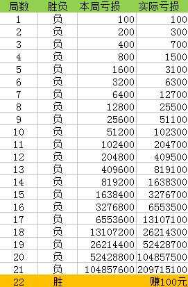 澳門精準一笑一碼100,可靠性執(zhí)行策略_Ultra96.416