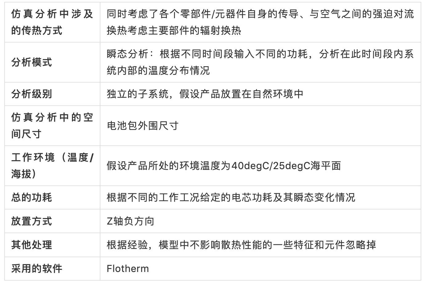 澳門正版資料大全免費(fèi)歇后語,仿真實(shí)現(xiàn)方案_游戲版28.786