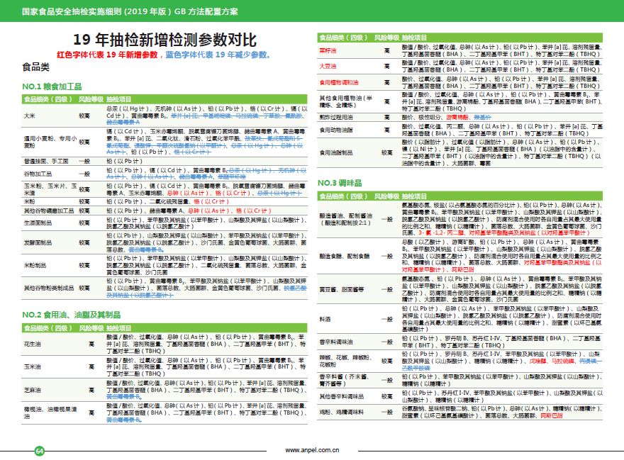 2024新奧精準(zhǔn)資料免費(fèi)大全078期,穩(wěn)定執(zhí)行計劃_入門版78.669