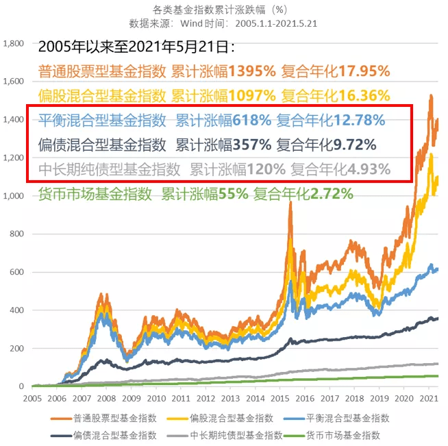 新澳天天開獎資料大全最新開獎結果走勢圖,數據導向策略實施_領航款68.676