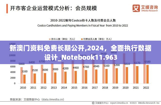 新澳門正版免費大全,深層數(shù)據(jù)設(shè)計解析_XT97.582