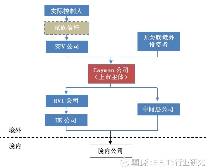 香港免六臺彩圖庫,理論分析解析說明_交互版90.571