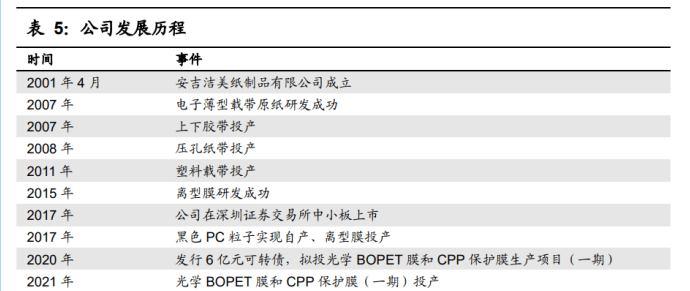 2024新澳歷史開獎記錄,仿真技術(shù)方案實現(xiàn)_旗艦款81.154