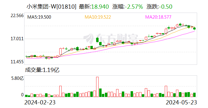 2024年香港6合資料大全查,新興技術推進策略_SP19.755