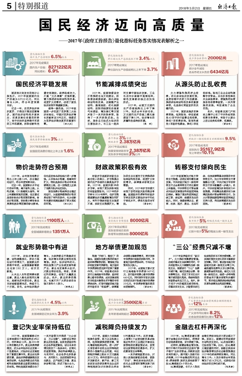 資料大全正版資料免費(fèi),廣泛的解釋落實(shí)支持計(jì)劃_領(lǐng)航版63.579