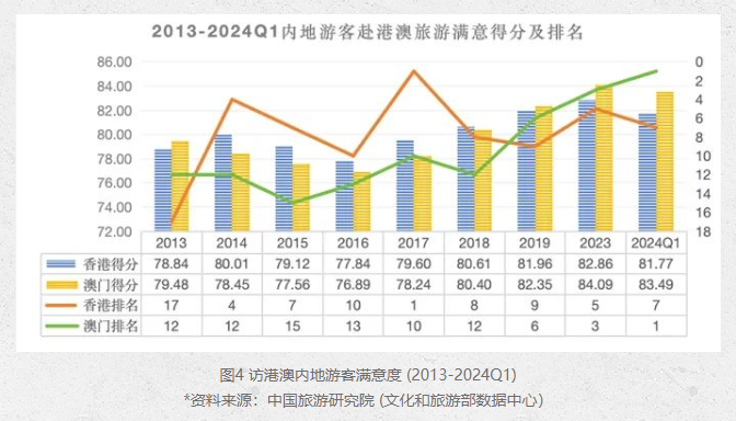 澳門彩302期,實地應(yīng)用驗證數(shù)據(jù)_靜態(tài)版87.995