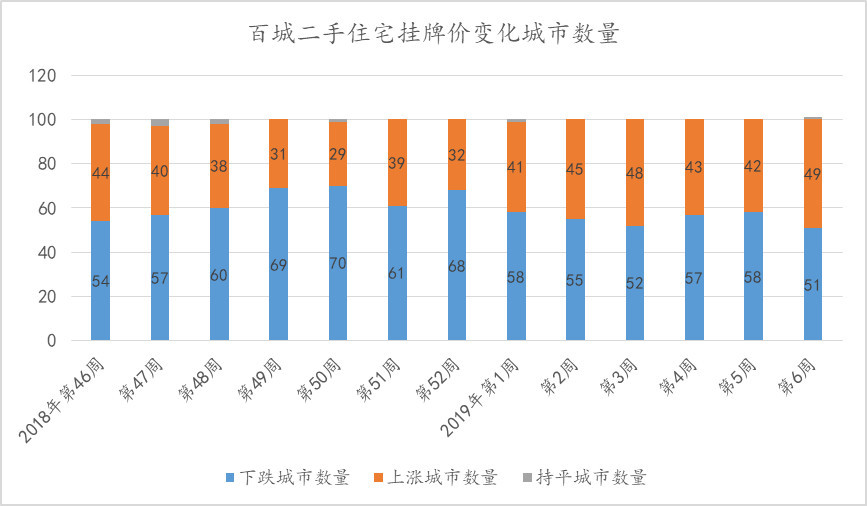 夏風(fēng)如歌 第3頁(yè)