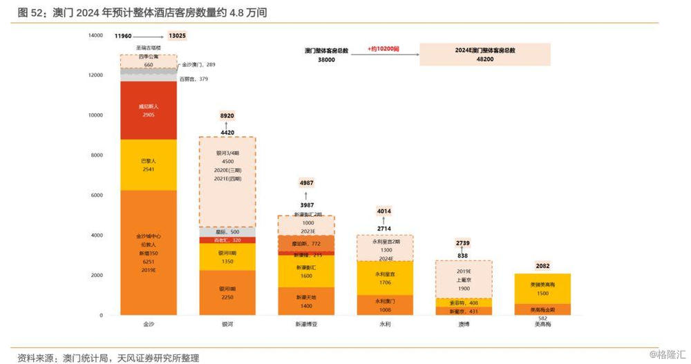 澳門2024正版資料免費看,數(shù)據(jù)整合策略分析_1080p28.779