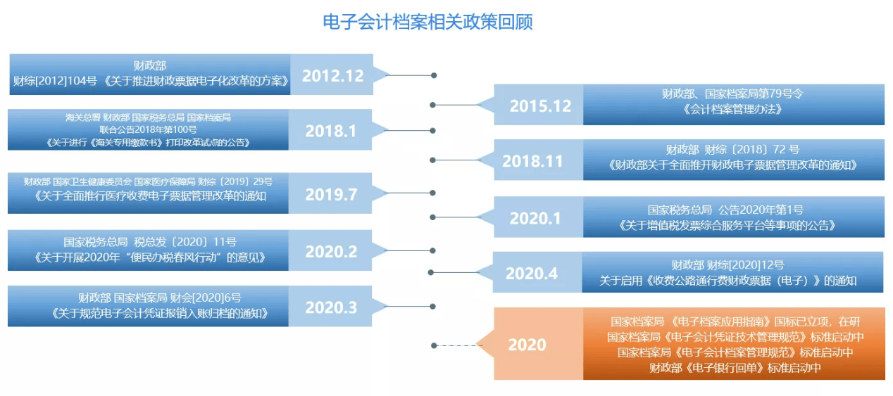 澳門正版免費資料大全,資源整合策略_4K50.689