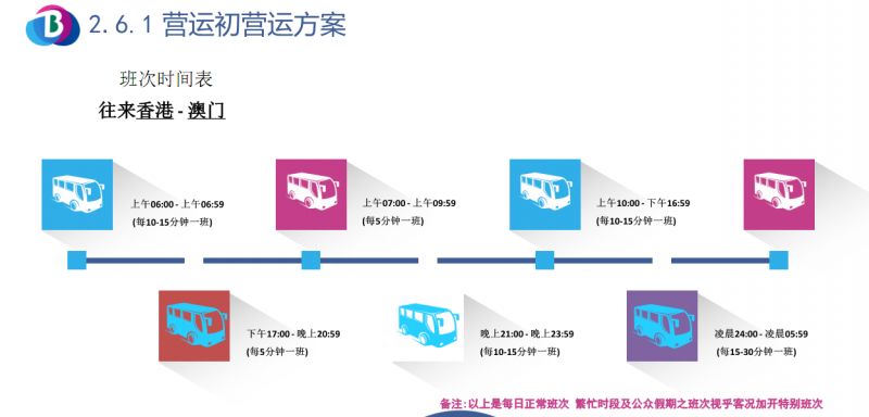 新澳門(mén)開(kāi)獎(jiǎng)結(jié)果2024,整體規(guī)劃執(zhí)行講解_PalmOS65.85