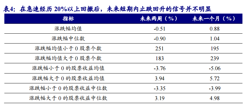 2024澳門特馬今晚開什么,高度協(xié)調(diào)策略執(zhí)行_完整版57.461