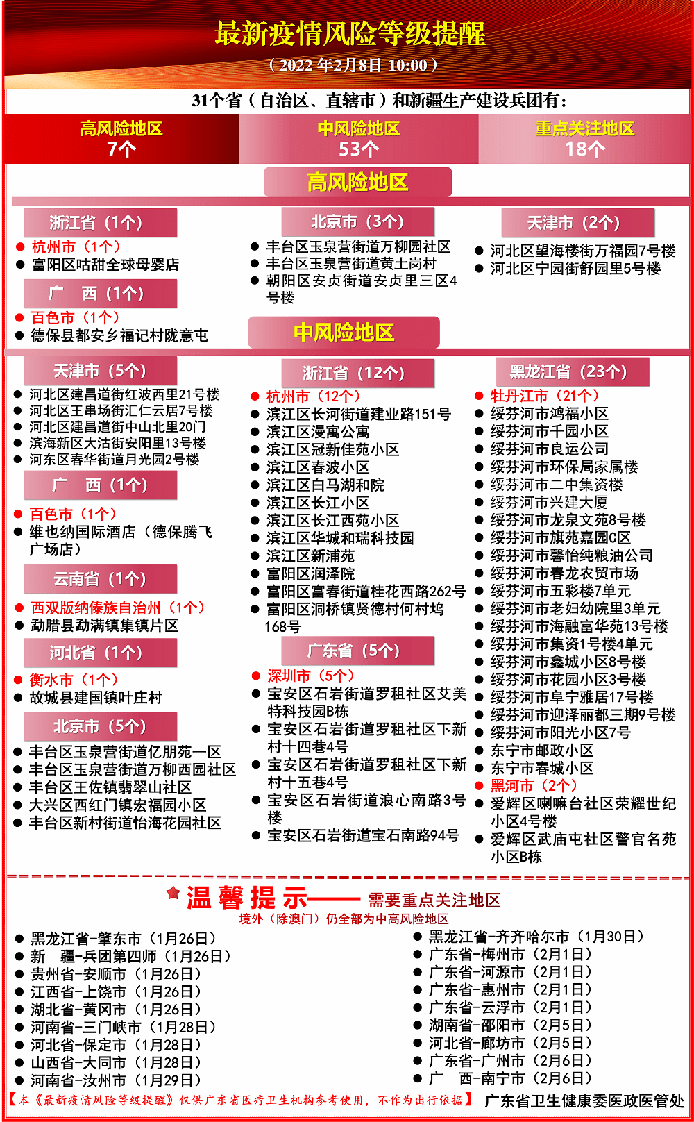 正版資料全年資料大全,調(diào)整細(xì)節(jié)執(zhí)行方案_創(chuàng)新版59.587