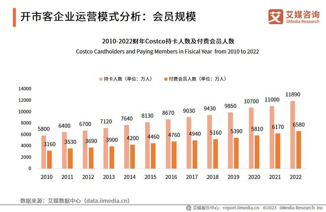 澳門資料大全正版資料2024年免費(fèi),數(shù)據(jù)驅(qū)動執(zhí)行決策_(dá)頂級款97.160