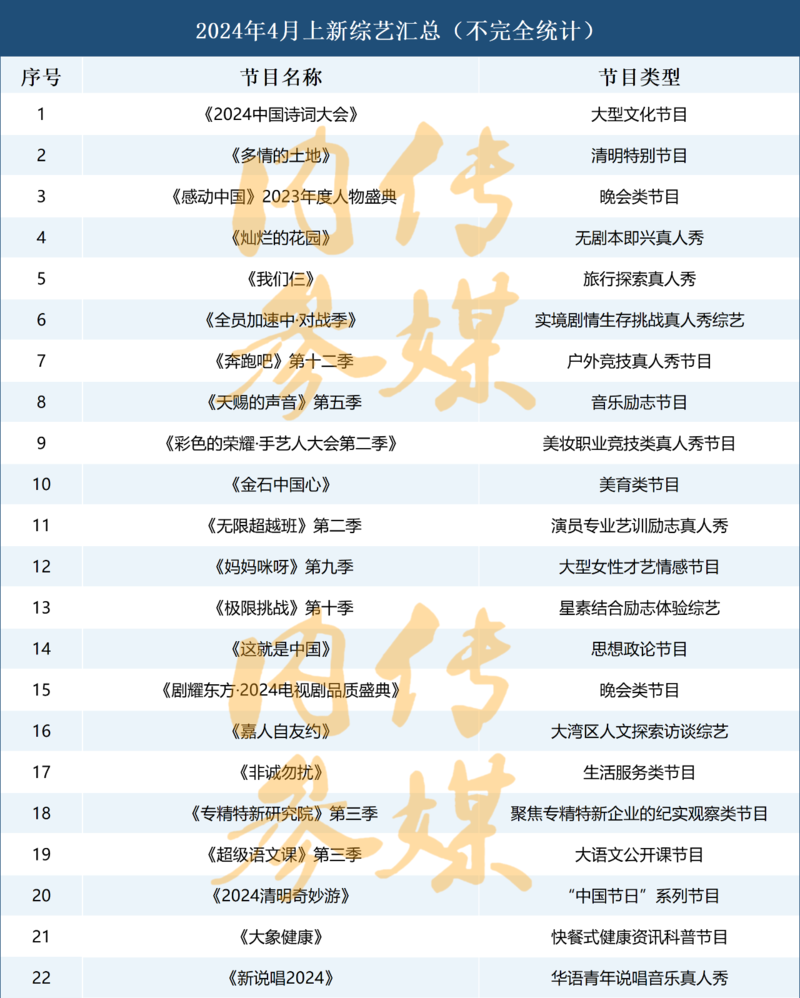 新澳2024年最新版,仿真實現(xiàn)方案_黃金版39.711